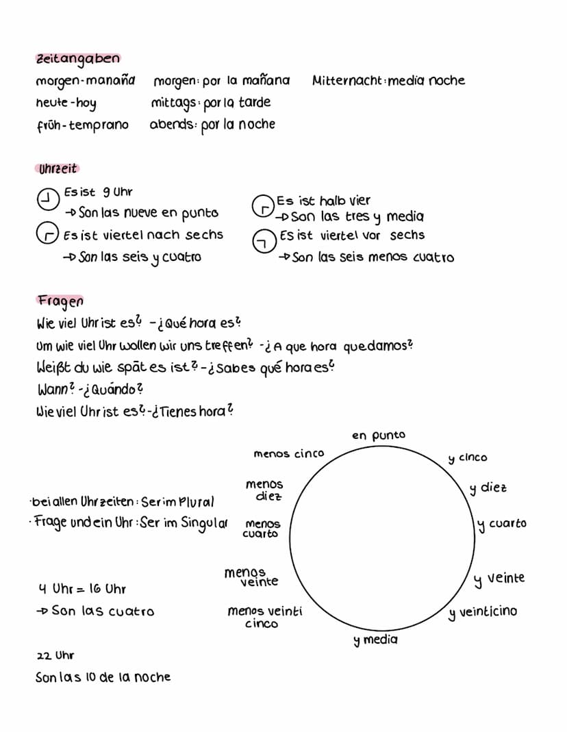 Reflexive Verben
immer mit :me, te, se, nos, os, se davor steht :yo,tó,él/ella, nosotros, vosotros, ellos
drückt aus: das eine Person eine H