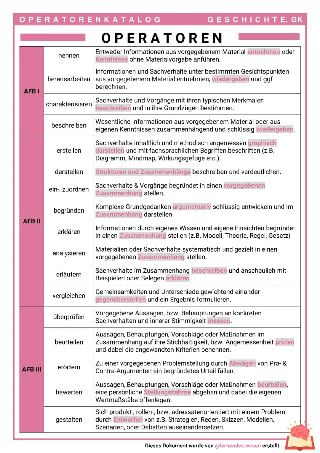 Entdecke den Operatorenkatalog für Wirtschaft, Geschichte und mehr in Baden-Württemberg