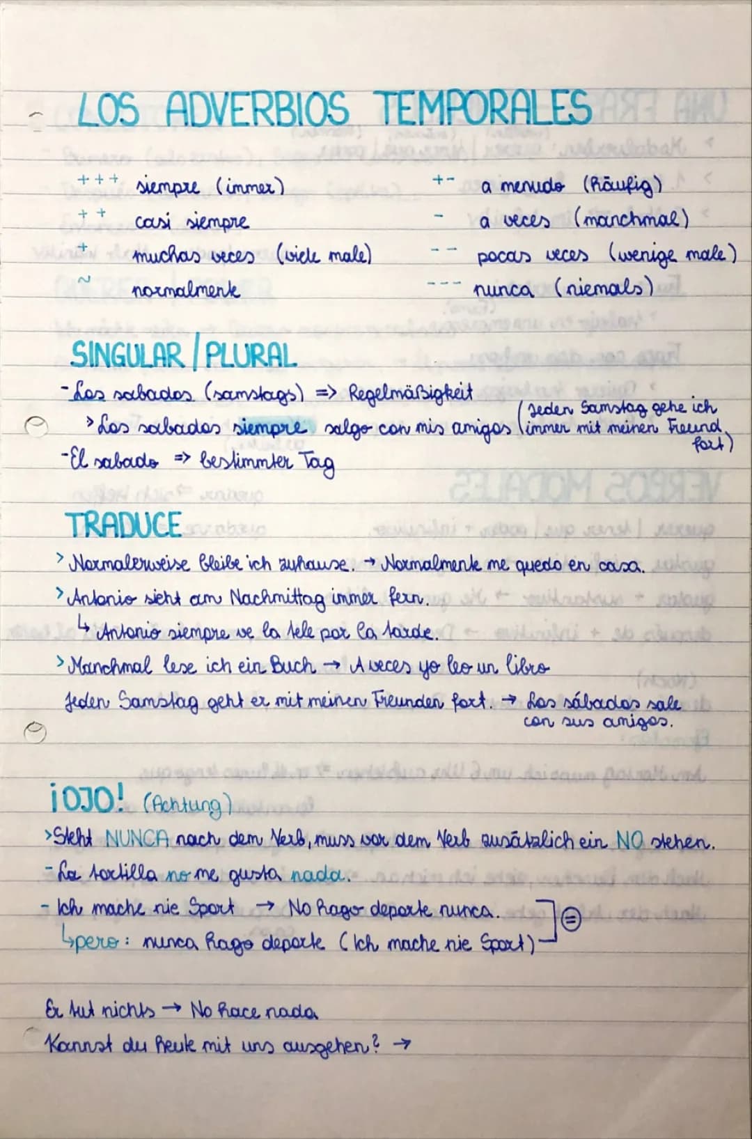 Todo sobre los Adverbios: Modo, Lugar y Tiempo en Español e Inglés