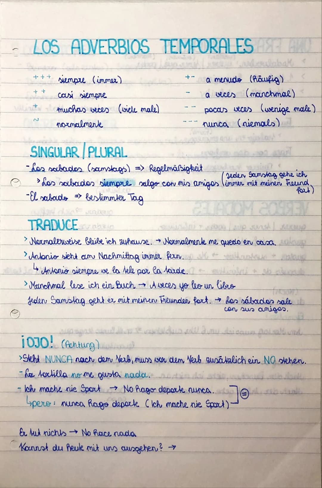 LOS ADVERBIOS TEMPORALES ASEL AKU
abak •
+++
+ +
siempre (immer)
casi siempre
muchas veces (viele male)
normalment
+-
a menudo (häufig)
a ve