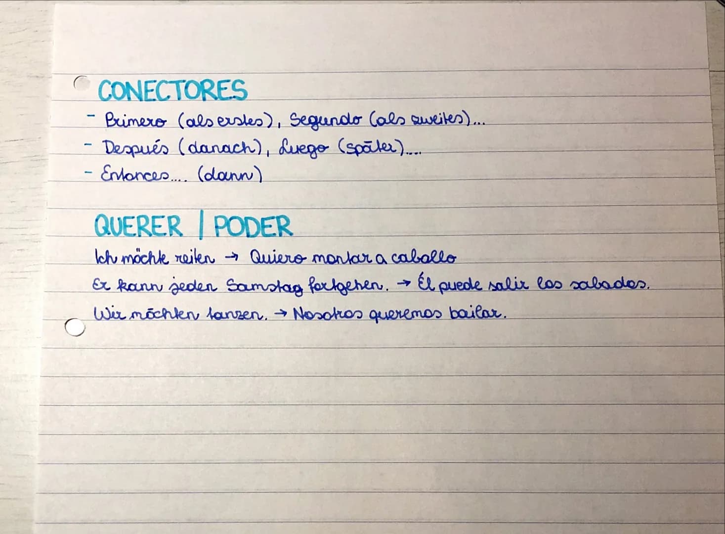 LOS ADVERBIOS TEMPORALES ASEL AKU
abak •
+++
+ +
siempre (immer)
casi siempre
muchas veces (viele male)
normalment
+-
a menudo (häufig)
a ve