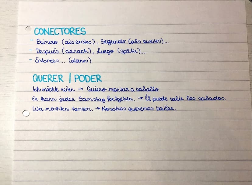 LOS ADVERBIOS TEMPORALES ASEL AKU
abak •
+++
+ +
siempre (immer)
casi siempre
muchas veces (viele male)
normalment
+-
a menudo (häufig)
a ve