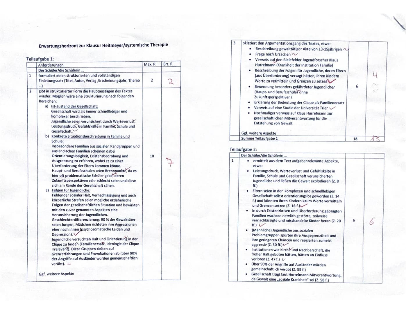 Erwartungshorizont zur Klausur Heitmeyer/systemische Therapie
Teilaufgabe 1:
2
Anforderungen
Der Schüler/die Schülerin...
1 formuliert einen