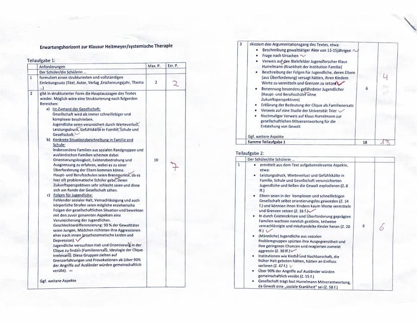 Erwartungshorizont zur Klausur Heitmeyer/systemische Therapie
Teilaufgabe 1:
2
Anforderungen
Der Schüler/die Schülerin...
1 formuliert einen