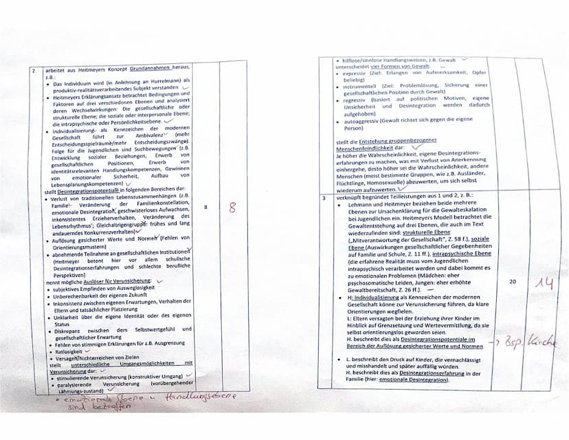 Erwartungshorizont zur Klausur Heitmeyer/systemische Therapie
Teilaufgabe 1:
2
Anforderungen
Der Schüler/die Schülerin...
1 formuliert einen