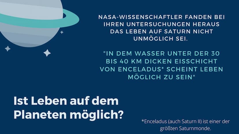 SATURN Gliederung
• Namens Herkunft
Entdeckung
●
● • Lage
• Größe
• Aufbau
• Ist Leben möglich?
• Missionen
• Titan?
●
• Raumfahrtmissionen
