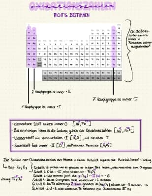 Know oxidationszahlen bestimmen thumbnail