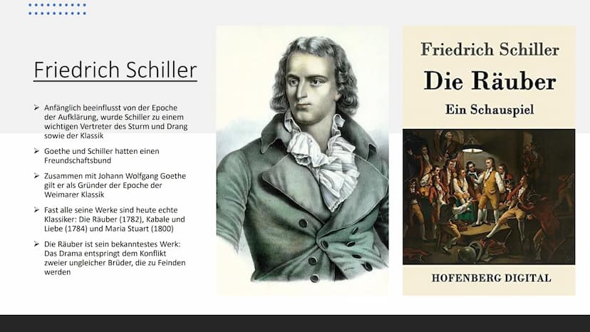 blicka! Gakete de
Die Klassik
(1786-1832) Inhaltsverzeichnis
Grundbedeutung
Zeitliche Einordnung
Historischer Hintergrund
Motive und Schlüss