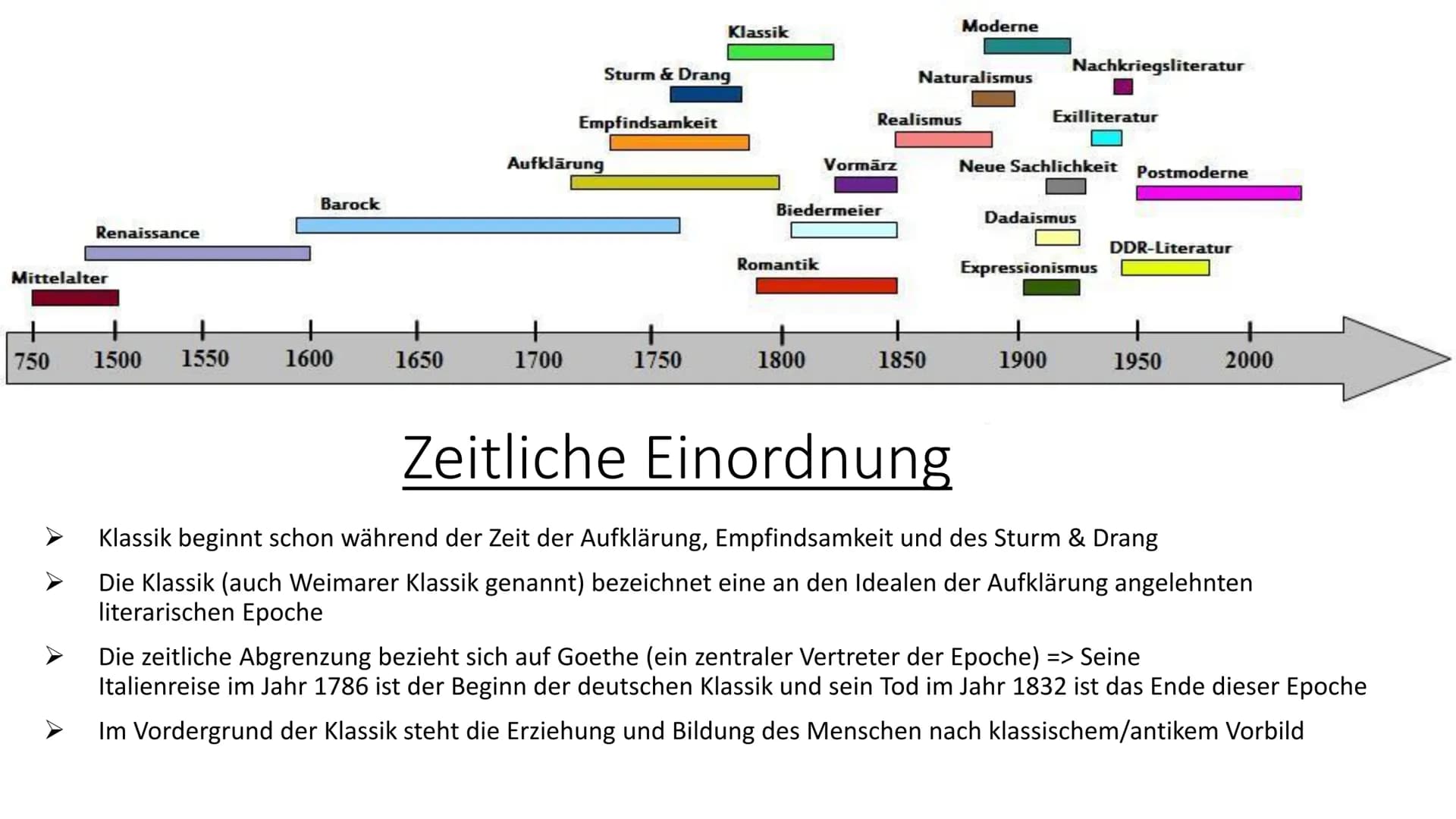 blicka! Gakete de
Die Klassik
(1786-1832) Inhaltsverzeichnis
Grundbedeutung
Zeitliche Einordnung
Historischer Hintergrund
Motive und Schlüss