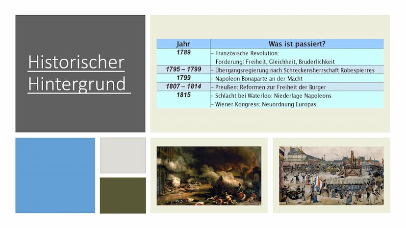 blicka! Gakete de
Die Klassik
(1786-1832) Inhaltsverzeichnis
Grundbedeutung
Zeitliche Einordnung
Historischer Hintergrund
Motive und Schlüss