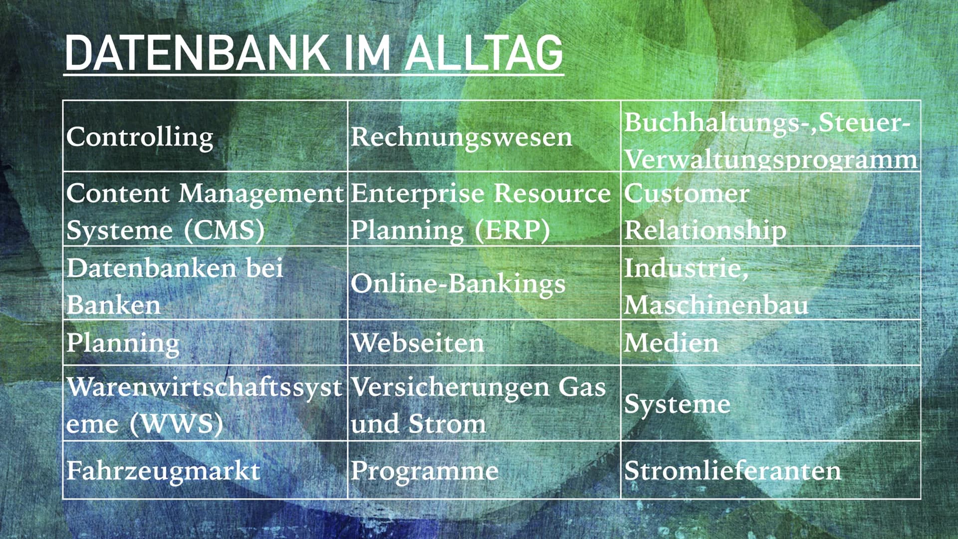 DATENBANK
Datenschutz & SQL - Sprache INHALTSVERZEICHNIS
1. Die Geschichte der Datenbank
2. Was ist eine Datenbank?
3. Welche Komponenten gi