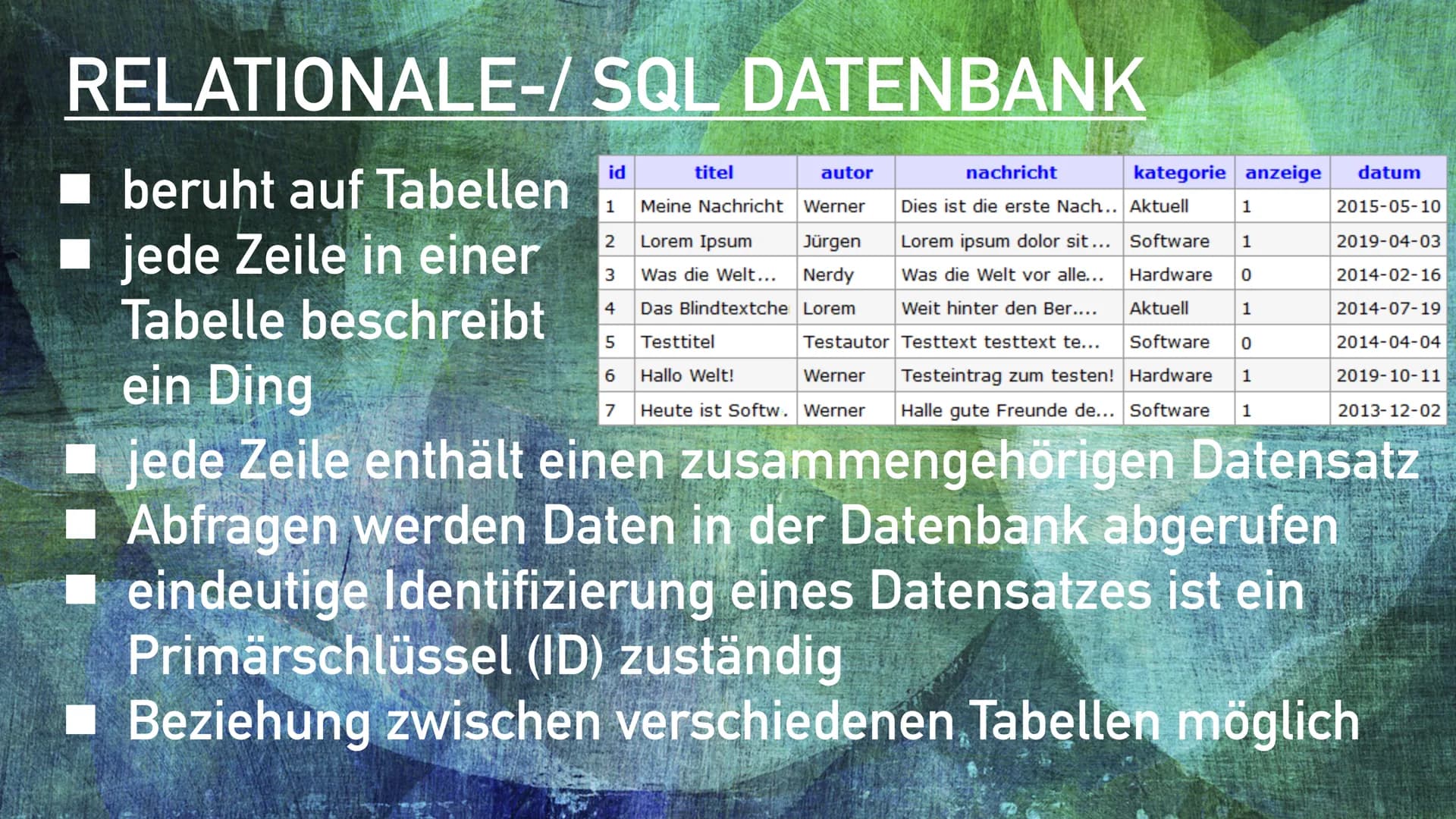DATENBANK
Datenschutz & SQL - Sprache INHALTSVERZEICHNIS
1. Die Geschichte der Datenbank
2. Was ist eine Datenbank?
3. Welche Komponenten gi