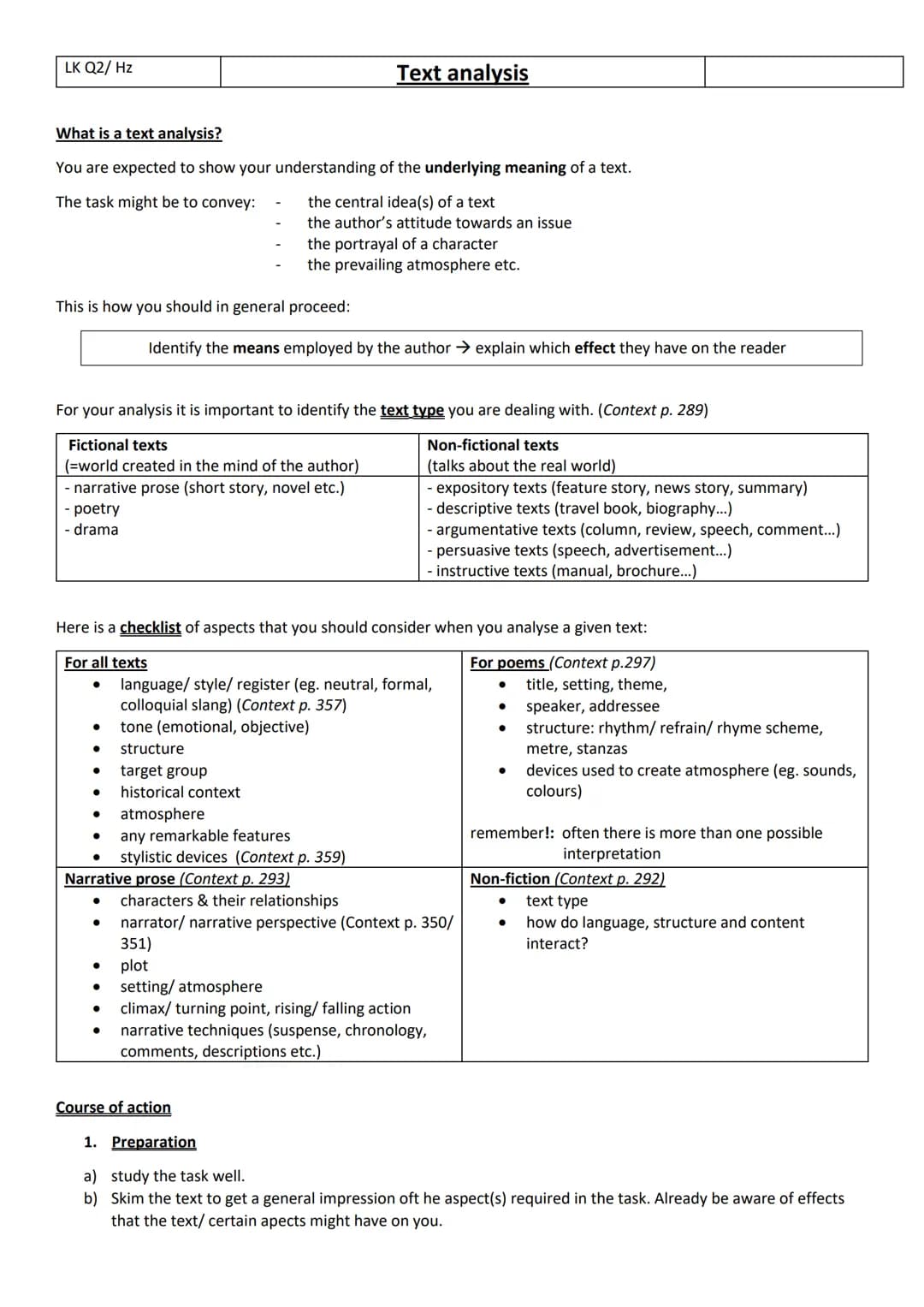 LK Q2/ Hz
What is a text analysis?
You are expected to show your understanding of the underlying meaning of a text.
The task might be to con