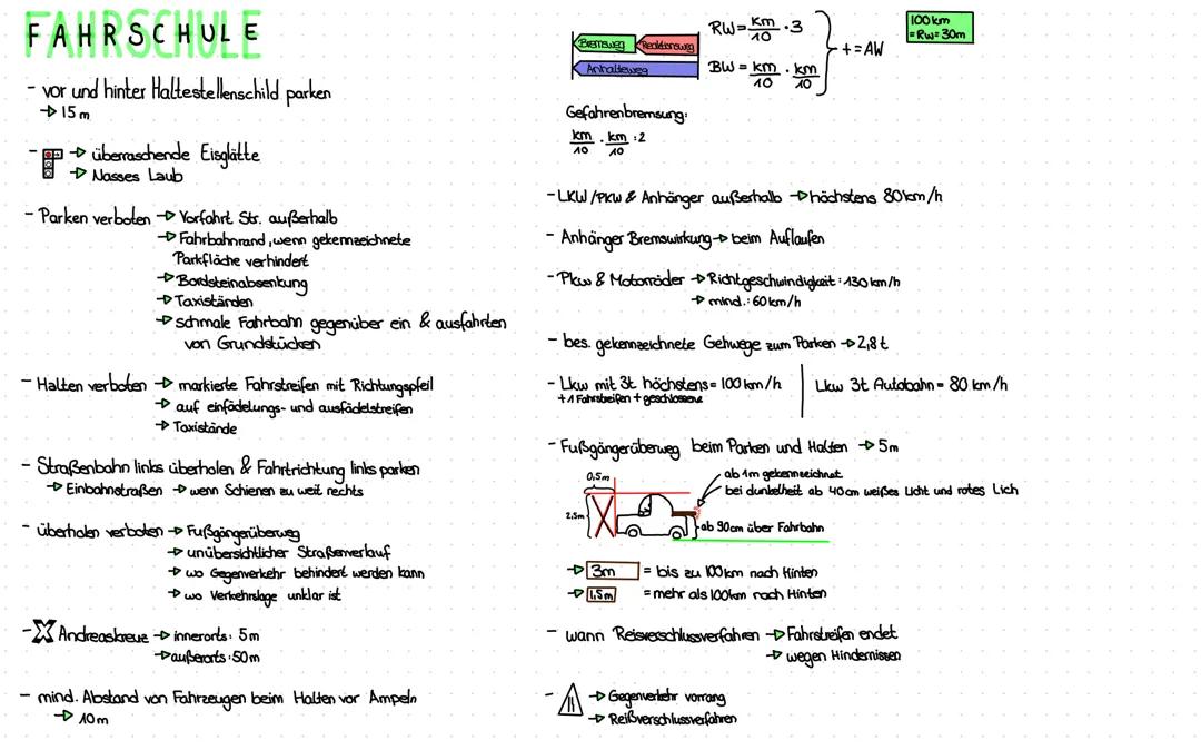 Theorieprüfung Lernzettel 2024: Wichtige Zahlen und Tipps