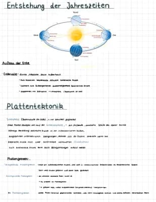 Know physische Geografie  thumbnail