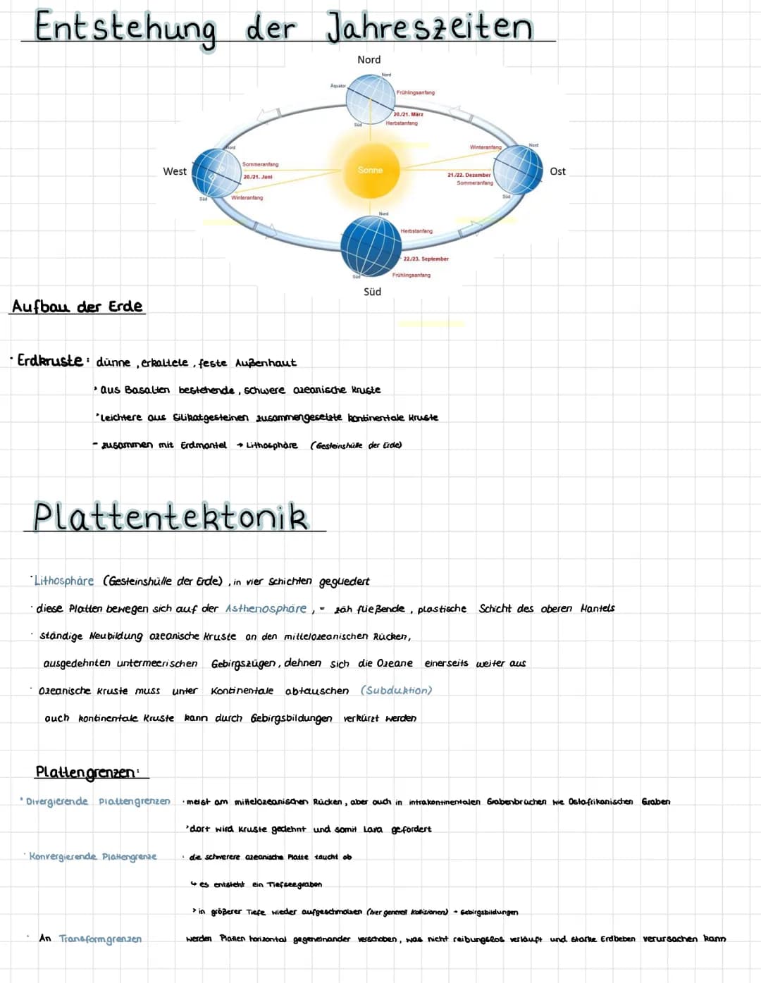 Entstehung der Jahreszeiten
Aufbau der Erde
West
· Erdkruste: dünne, erkaltele, feste Außenhaut
Sommeranfang
Winteranfang
Plattentektonik
Pl