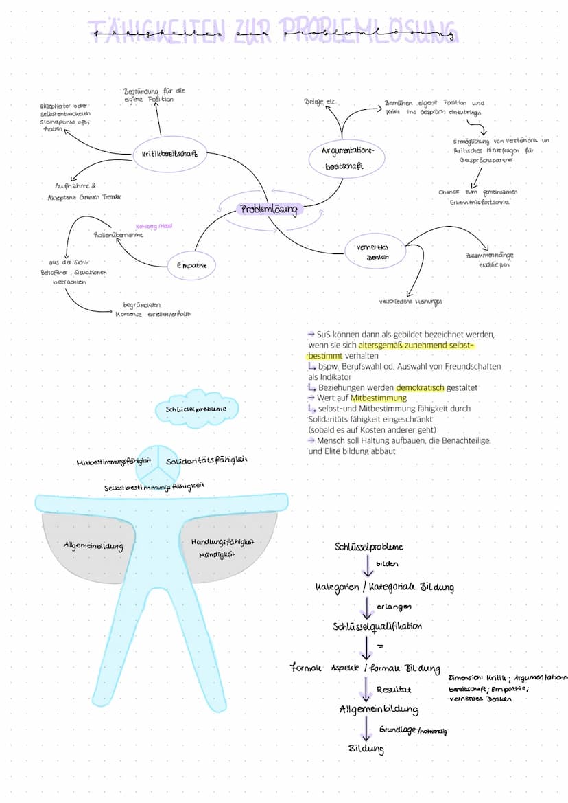 19. Jahrhundert
-> Aufklärung, Revolution
→ Zugang für alle zur
Bildung
-> Staatl. Gymnasien,
Universiteten
→ festgelegte Inhalte
(Mathe, La