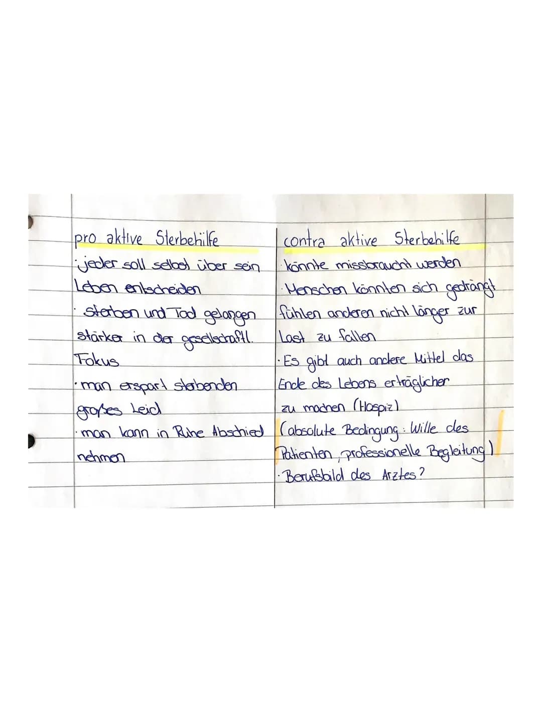 pro aktive Sterbehilfe
jeder soll selbst über sein
Leben entscheiden
contra aktive Sterbehilfe
konnte missbraucht werden
Menschen könnten si