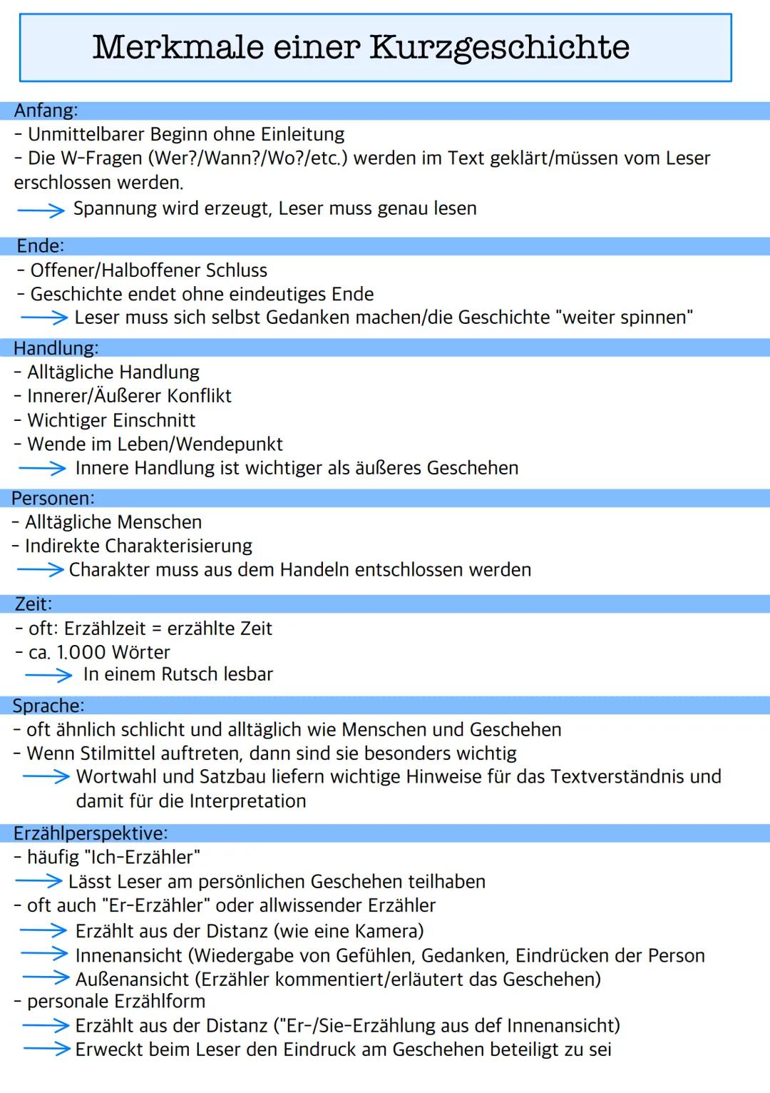 Merkmale einer Kurzgeschichte
Anfang:
Unmittelbarer Beginn ohne Einleitung
Die W-Fragen (Wer?/Wann?/Wo?/etc.) werden im Text geklärt/müssen 