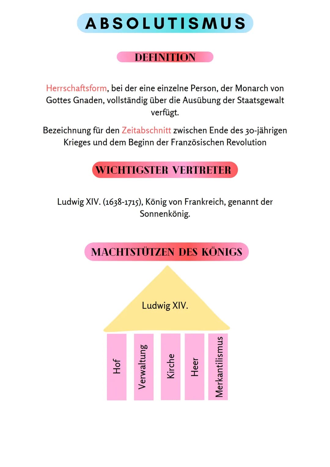 ABSOLUTISMUS
DEFINITION
Herrschaftsform, bei der eine einzelne Person, der Monarch von
Gottes Gnaden, vollständig über die Ausübung der Staa