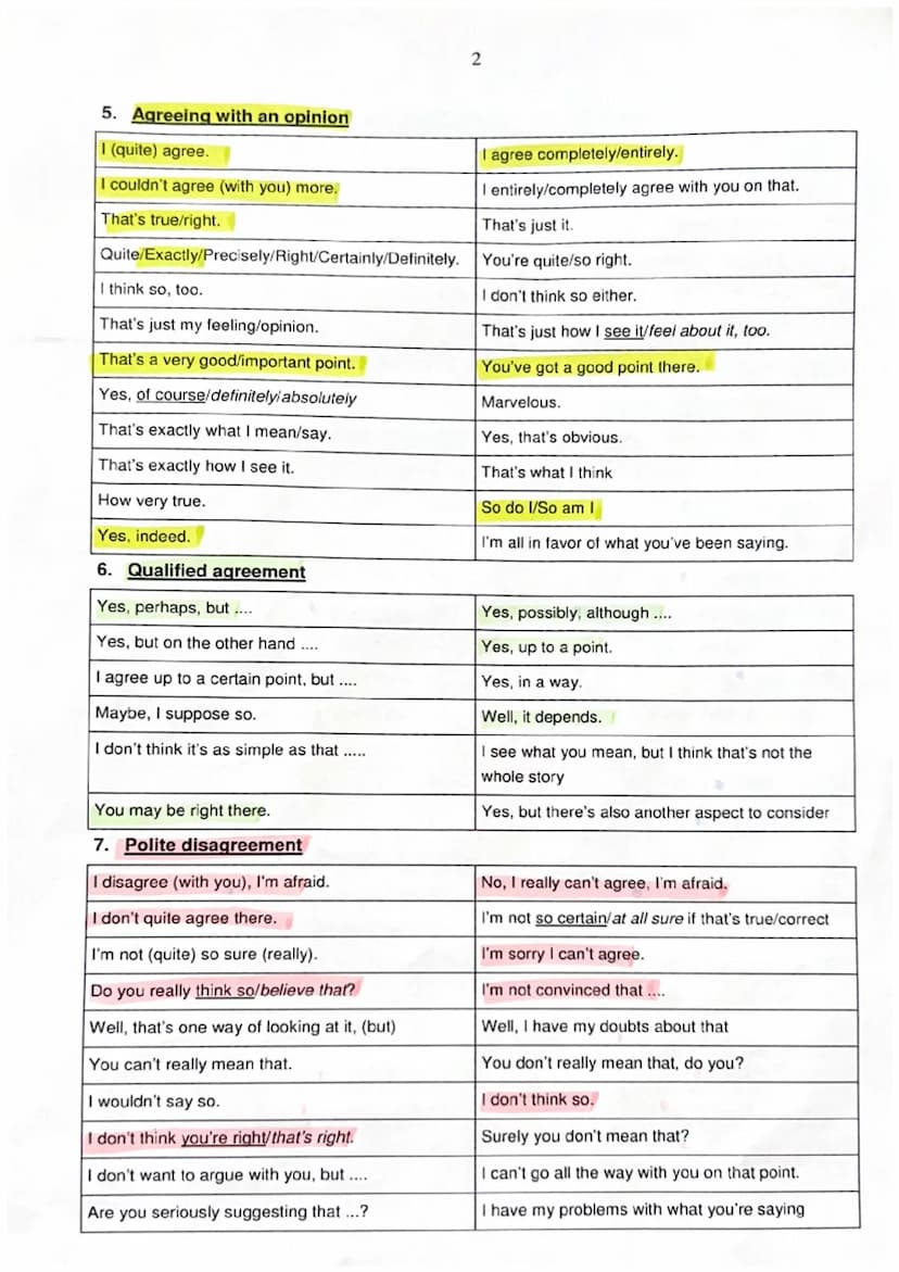 Useful phrases for discussions
1. Asking about or for an opinion
Could you tell me ....?
What's your opinion about ...?
How do you feel abou