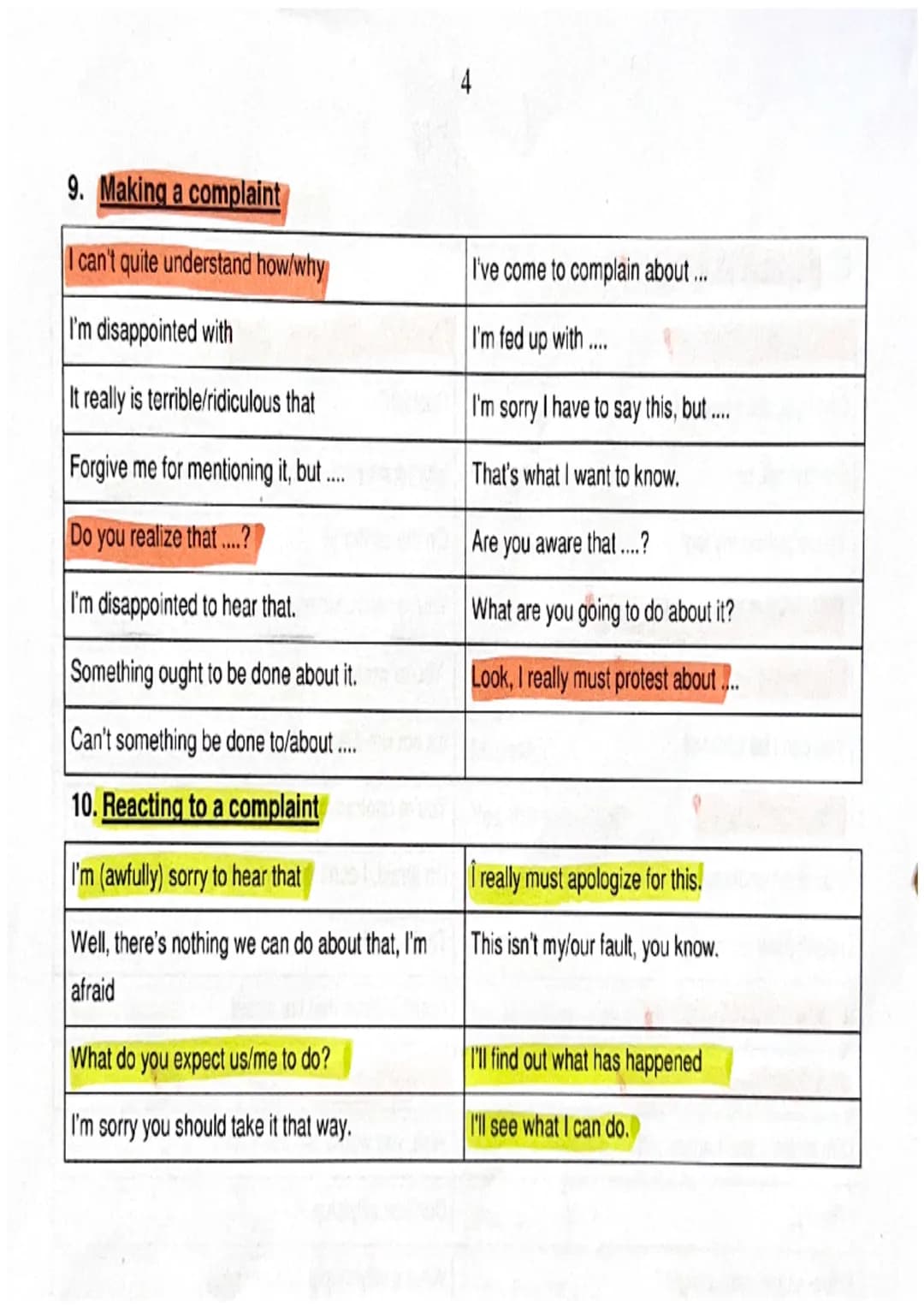 Useful phrases for discussions
1. Asking about or for an opinion
Could you tell me ....?
What's your opinion about ...?
How do you feel abou