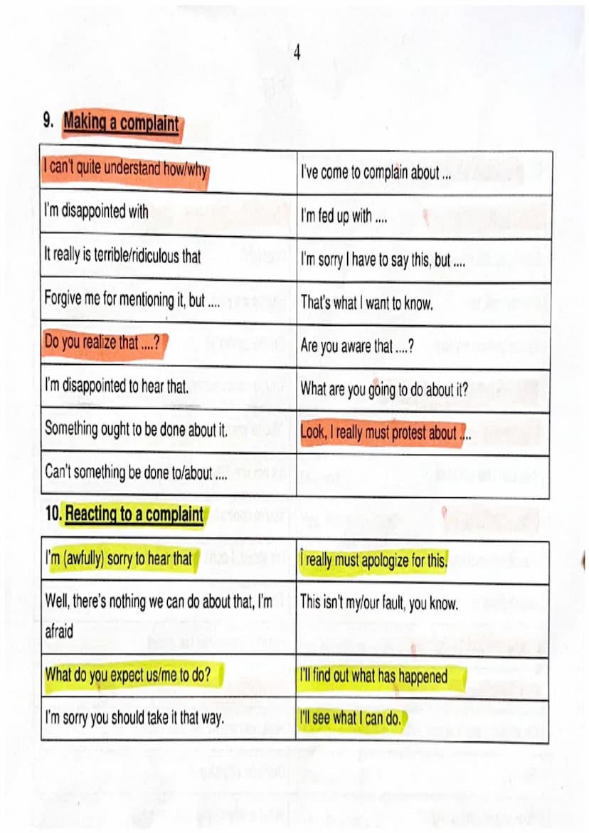 Useful phrases for discussions
1. Asking about or for an opinion
Could you tell me ....?
What's your opinion about ...?
How do you feel abou