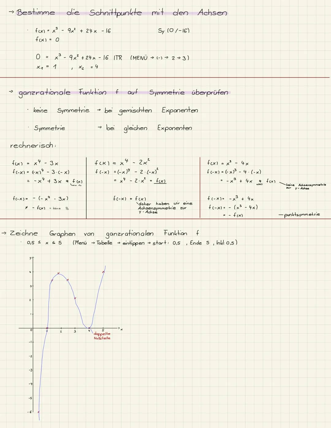 Ganzrationale Funktionen
-> Verlauf bestimmen
f(x) = ax^
a> o
a <o
n ist gerade n ist ungerade
V
f
Man schreibt den Verlauf als Grenzwert
(l