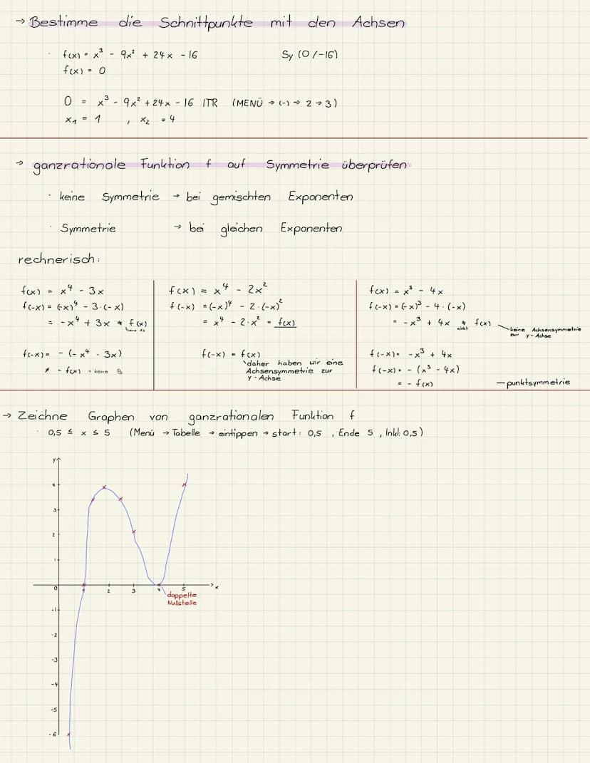 Ganzrationale Funktionen
-> Verlauf bestimmen
f(x) = ax^
a> o
a <o
n ist gerade n ist ungerade
V
f
Man schreibt den Verlauf als Grenzwert
(l