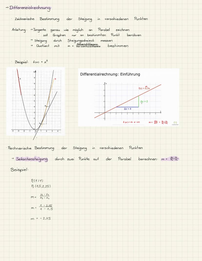 Ganzrationale Funktionen
-> Verlauf bestimmen
f(x) = ax^
a> o
a <o
n ist gerade n ist ungerade
V
f
Man schreibt den Verlauf als Grenzwert
(l