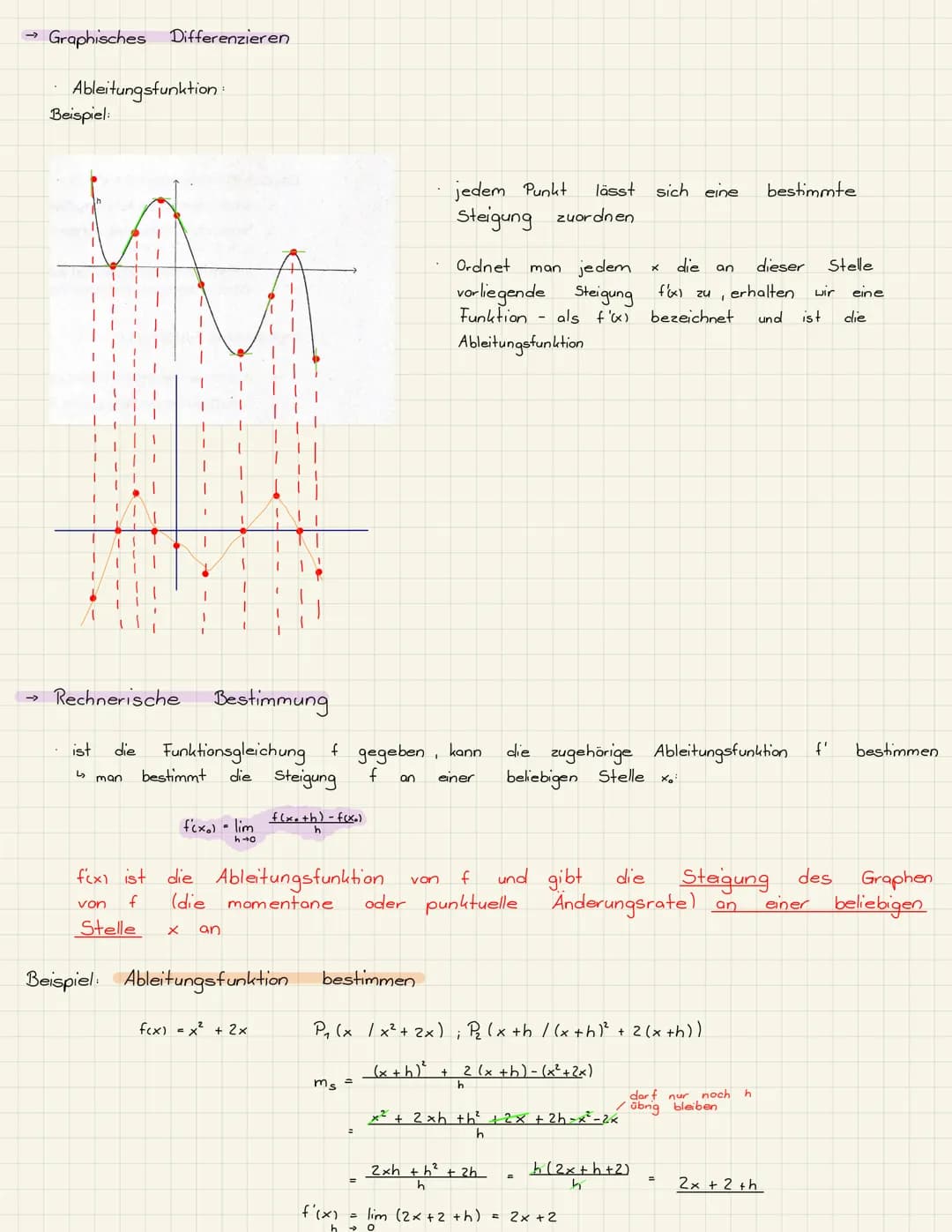 Ganzrationale Funktionen
-> Verlauf bestimmen
f(x) = ax^
a> o
a <o
n ist gerade n ist ungerade
V
f
Man schreibt den Verlauf als Grenzwert
(l