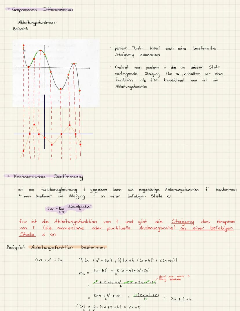 Ganzrationale Funktionen
-> Verlauf bestimmen
f(x) = ax^
a> o
a <o
n ist gerade n ist ungerade
V
f
Man schreibt den Verlauf als Grenzwert
(l