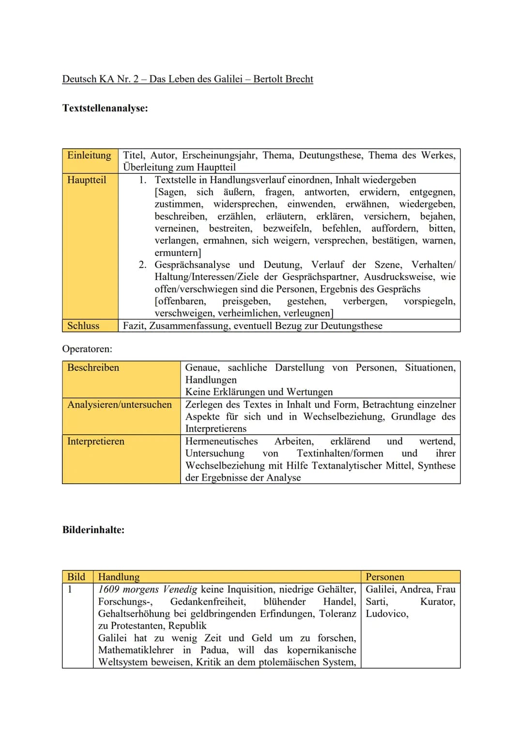 Deutsch KA Nr. 2- Das Leben des Galilei - Bertolt Brecht
Textstellenanalyse:
Einleitung Titel, Autor, Erscheinungsjahr, Thema, Deutungsthese