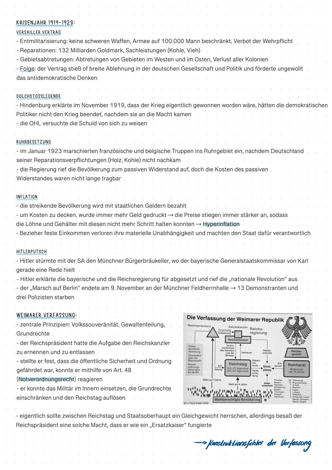 GESCHICHTE
Weimarer Republik
NACH DEM ERSTEN WELTKRIEG:
AUSGANGSLAGE
- 29. 09. 1918: die oberste Heeresleitung (Hindenburg und Ludendorff) v