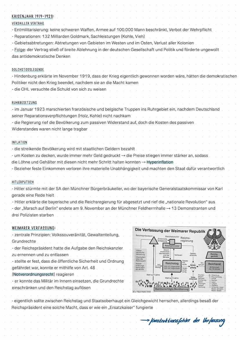 GESCHICHTE
Weimarer Republik
NACH DEM ERSTEN WELTKRIEG:
AUSGANGSLAGE
- 29. 09. 1918: die oberste Heeresleitung (Hindenburg und Ludendorff) v