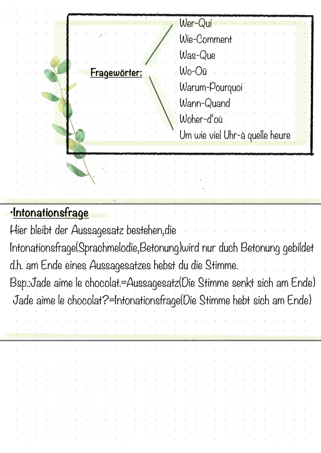 Fragen im französischen bilden
Egal ob du auf Französisch nach dem Weg fragen oder das Alter von
jemandem erfahren willst: In vielen Alltags