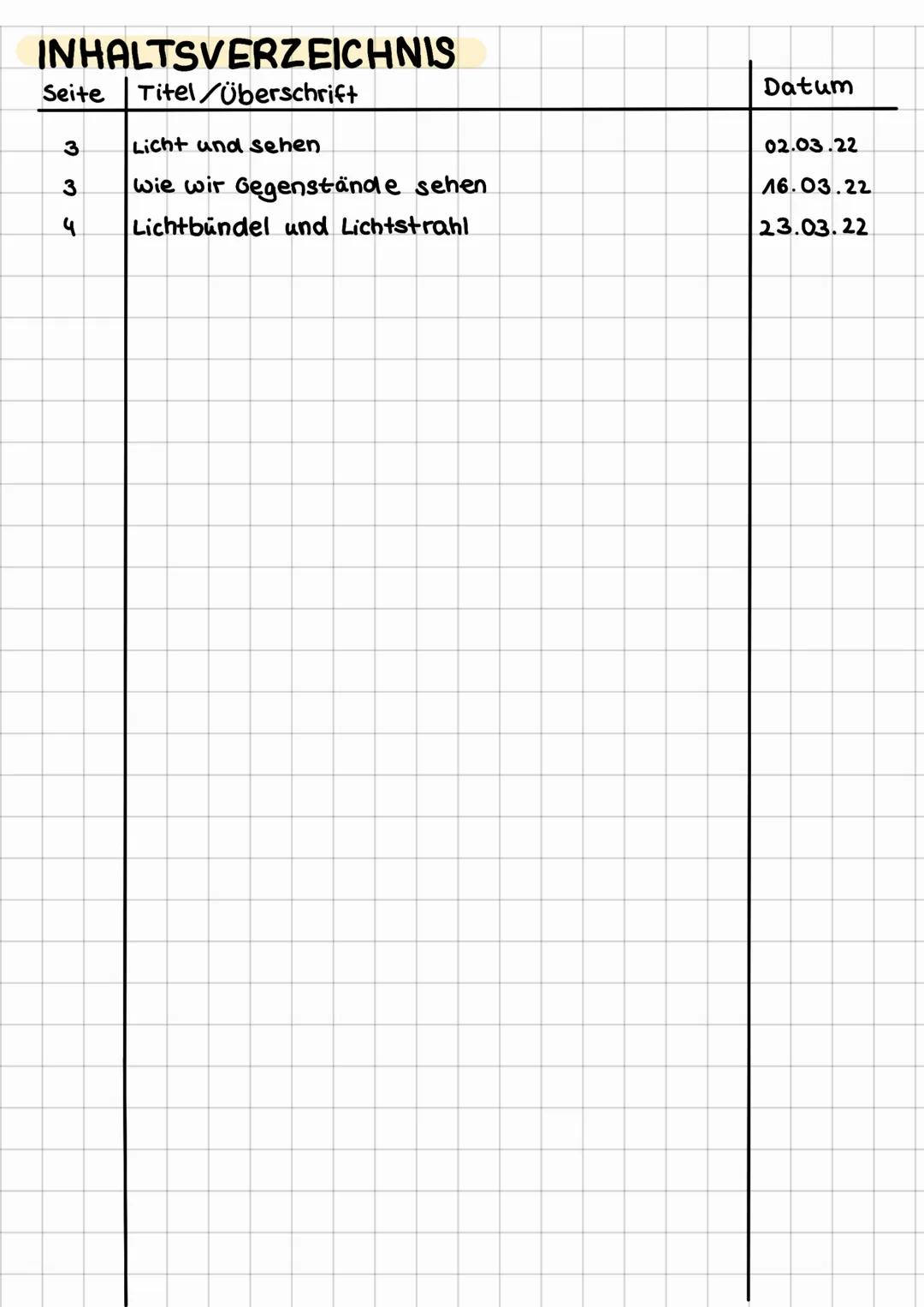 TIK INHALTSVERZEICHNIS
Seite Titel überschrift
3
3
लज्
4
Licht und sehen
wie wir Gegenstände sehen
Lichtbündel und Lichtstrahl
Datum
02.03.2