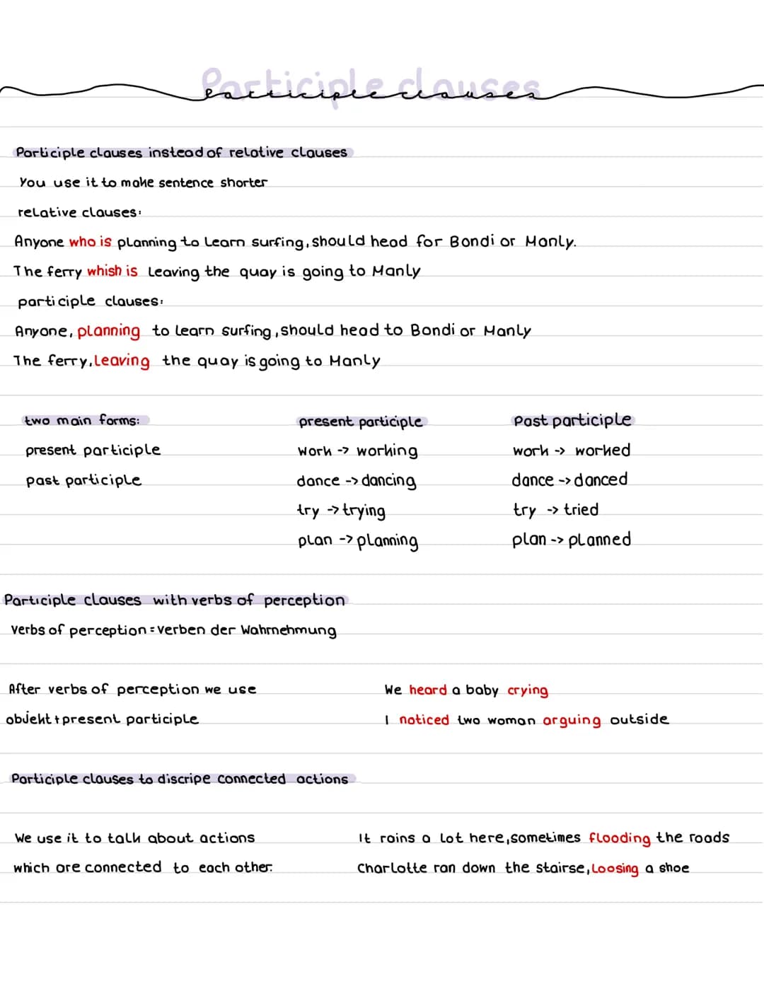 eacticiple causes
Participle clauses instead of relative clauses
You use it to make sentence shorter
relative clauses:
Anyone who is plannin
