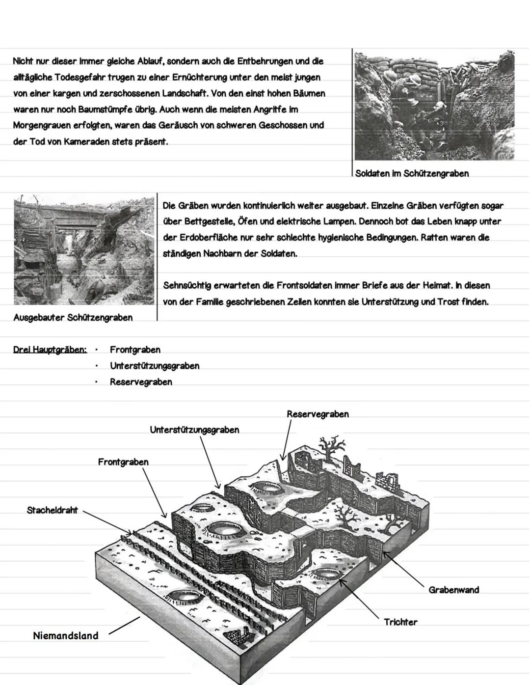 Der 1. Weltkrieg
Der erste Weltkrieg
I. Von wann bis wann ging der I. WK2:
· 1914-1918
2. Anlass:
• Attentat in Sarajewo auf den österreichi