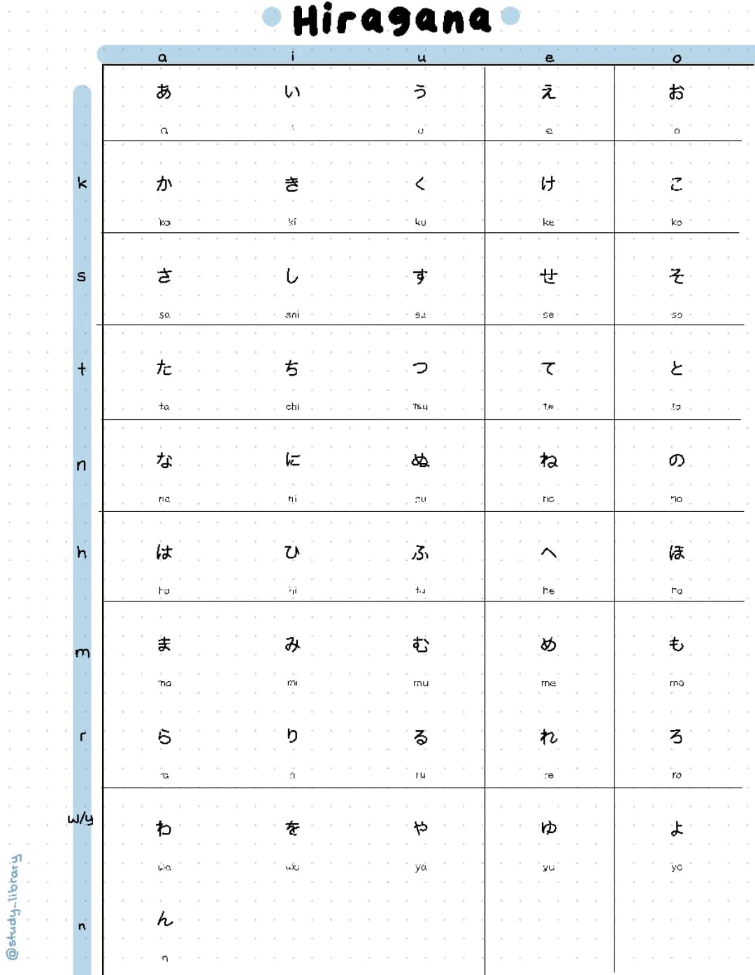 Hiragana (Japanisch)