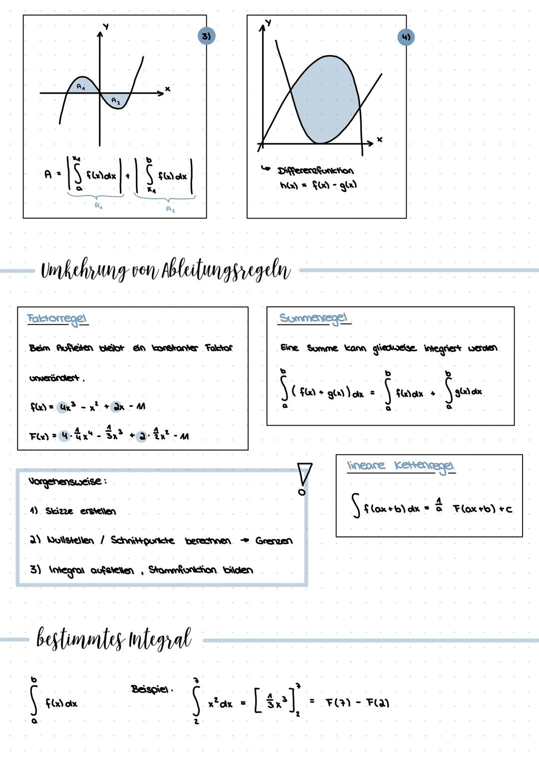 # Integralrechnung

die stammfunktion

| Funktion f | Stammfunktion F | Beispiele |
| ----------- | ----------- | ----------- |
| konstante 