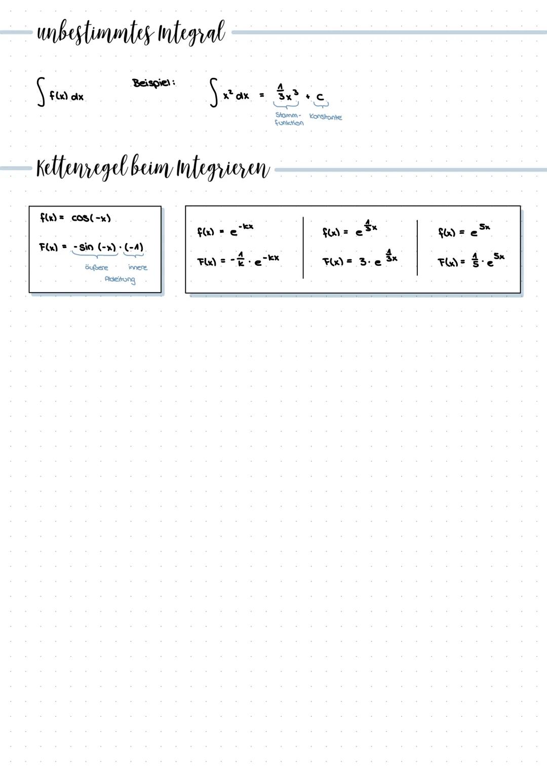 # Integralrechnung

die stammfunktion

| Funktion f | Stammfunktion F | Beispiele |
| ----------- | ----------- | ----------- |
| konstante 