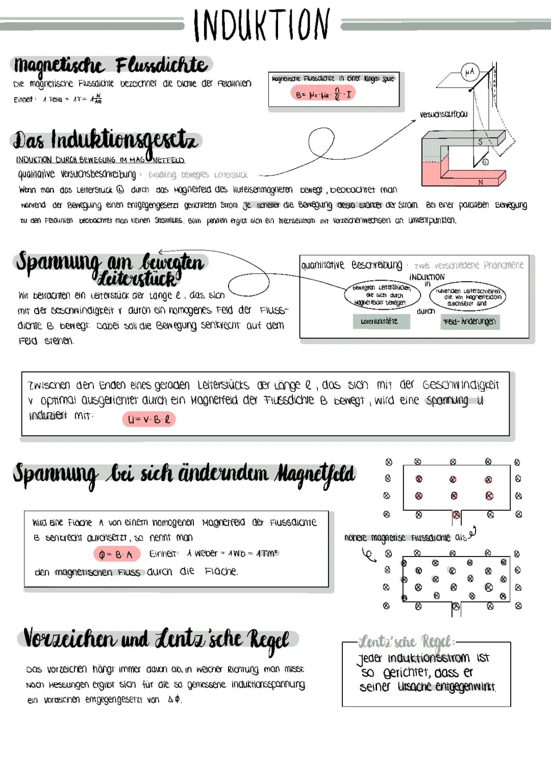 Induktion und Selbstinduktion Grundkurs