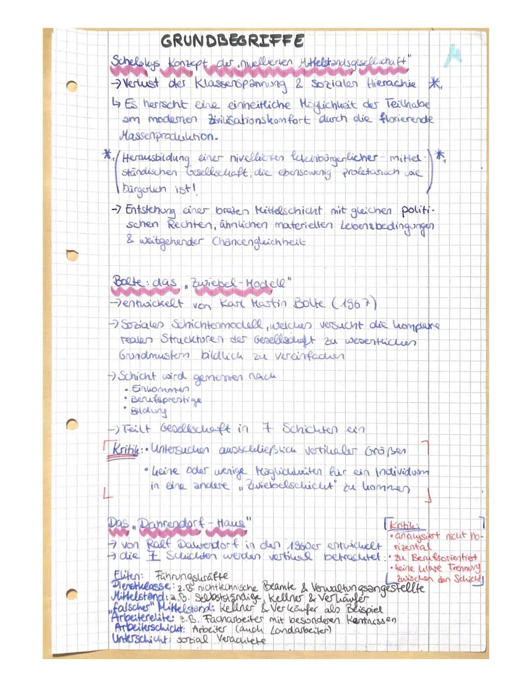 Soziale Ungleichheit
Lo Definition: Soziale Ungleichheit.
dauerhaft
ungleiche Verteilung von Ressourcen, die
im Rahmen einer Gesellschaft al