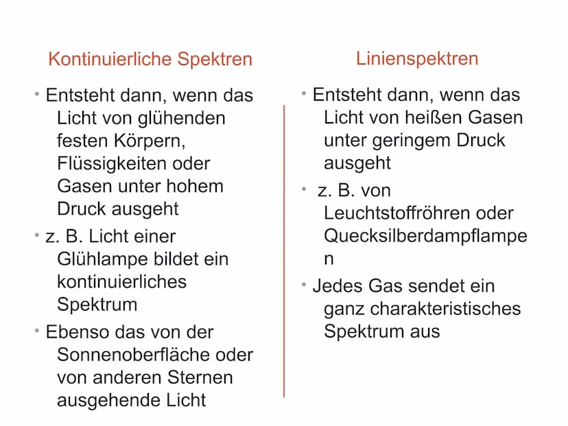 Spektren und
Spektralanalyse
präsentiert von Tam Doan Nguyen, Klasse 10c
am 12.10.2017 Spektren und Spektralanalyse
Von Tam Nguyen, Klasse 1