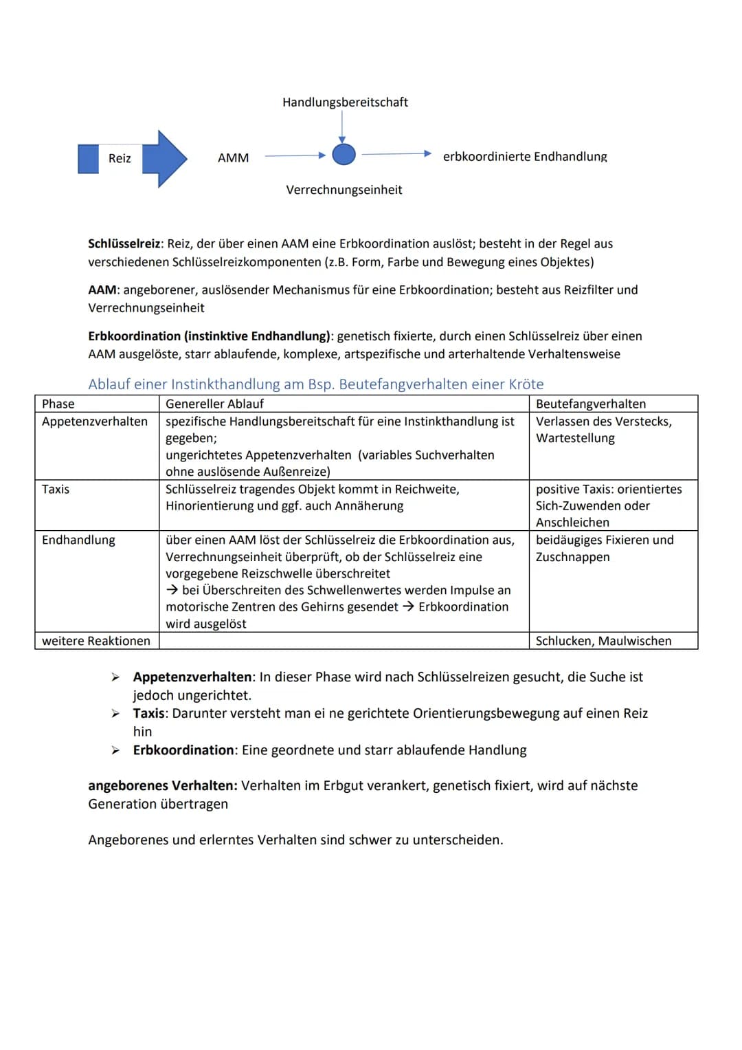 Q3 - Verhaltensbiologie (=Ethologie)
Verhalten Summe der Antworten auf innere und äußere Reize, alle Interaktionen eines Lebewesens
mit sein