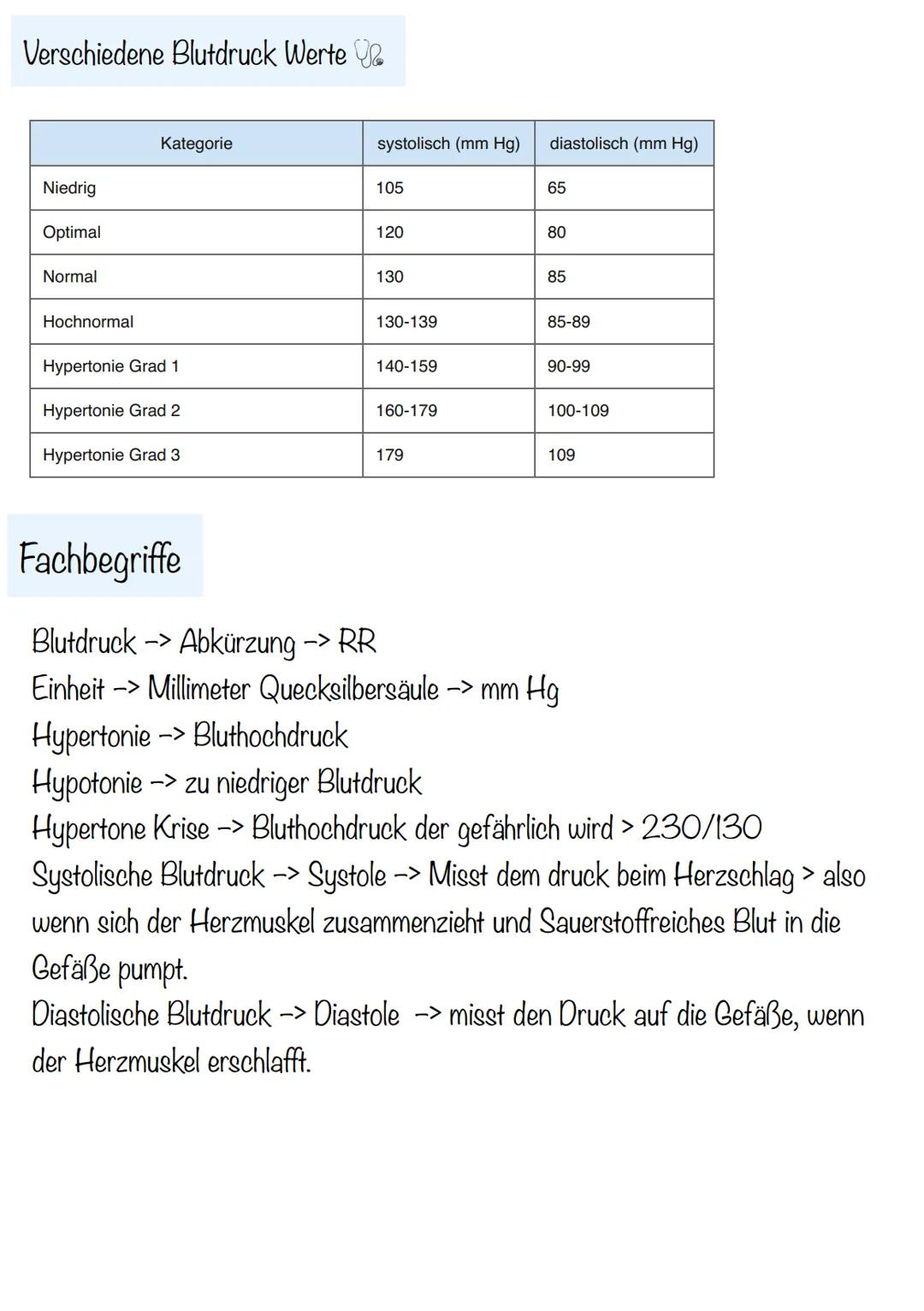 Blutdruck Blutdruck messen
Was ist der Blutdruck ?
Das Herz versorgt die Organe und Gewebe im Körper mit Blut: Mit jedem
Herzschlag zieht si