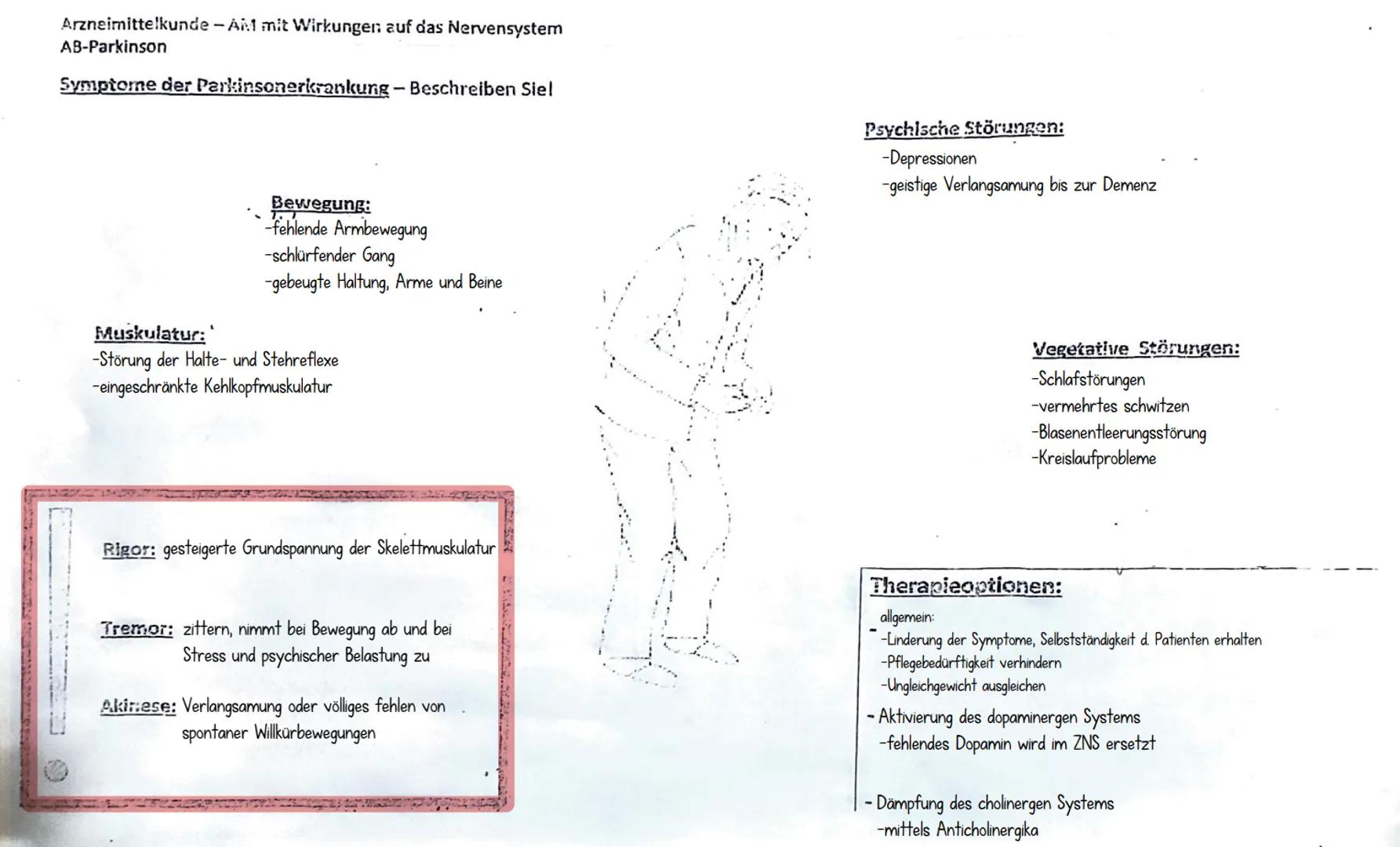 # Parkinson

=fortschreitende, neurodegenerative Erkrankung

-Nervenzellen, in der Substantia Nigra, die im Gehirn Dopamin bilden sterben ab