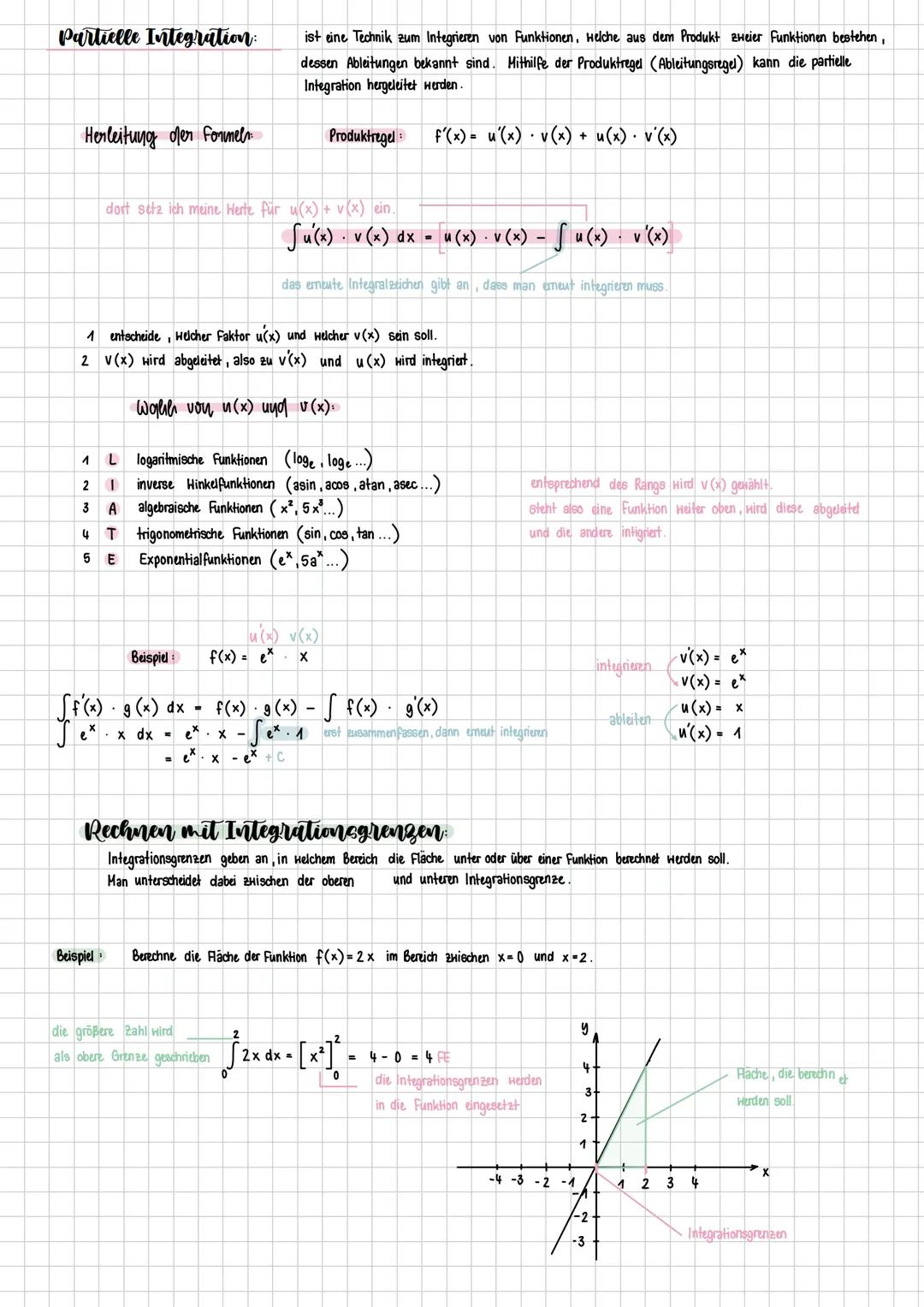 Integralrechnung
Die Integralrechnung wird dafür genutzt, um Flächeninhalte und Volumen zwischen Funktionen zu berechnen. In der Integralrec