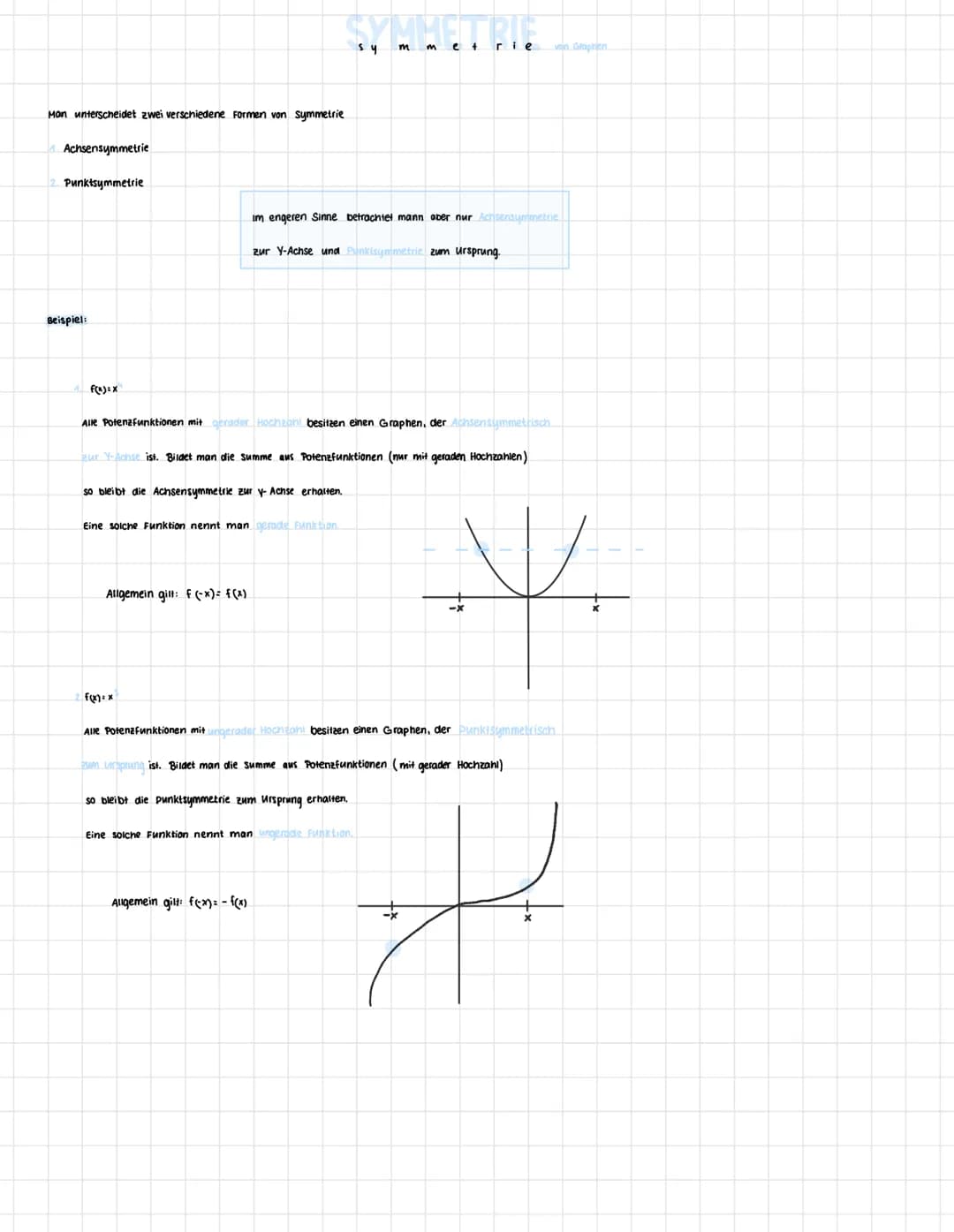 Potenzfunktionen sind Funktionen der Form f(x)=x
Eigenschaften:
Potenzfunktionen verlaufen durch den ursprung fal=0
a ist der Streckungsfakt